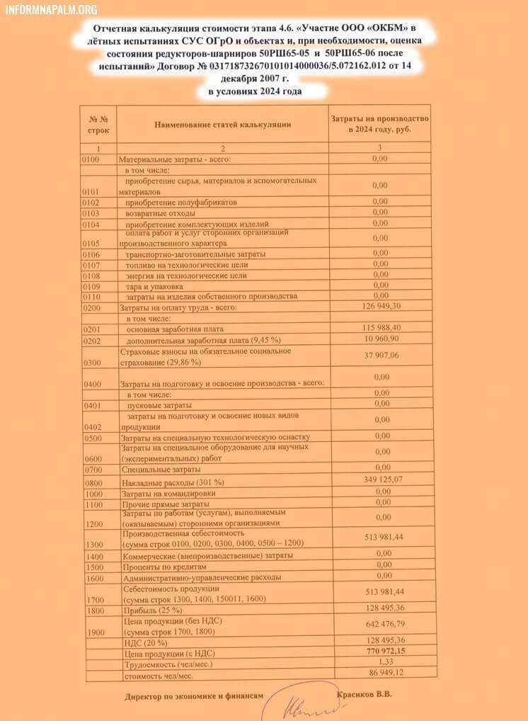 Секретные документы российской компании ОКБМ