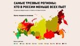россия пьянство трезвость