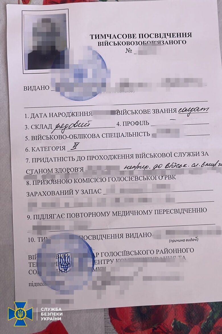 В Киеве подделывали справки о непригодности к военной службе, - СБУ 02