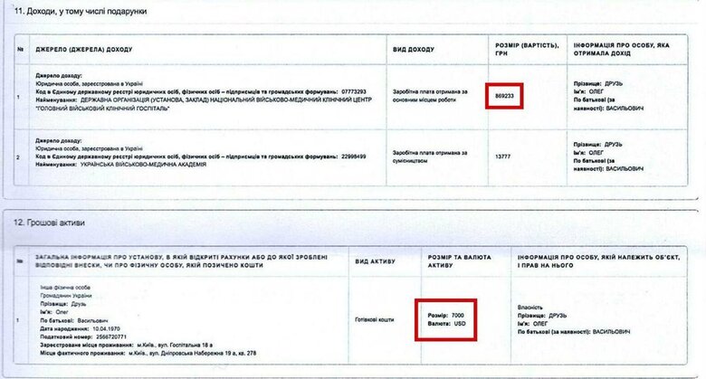 Головний психіатр ЗСУ Друзь планував придбати віллу в Туреччині за €650 тисяч,