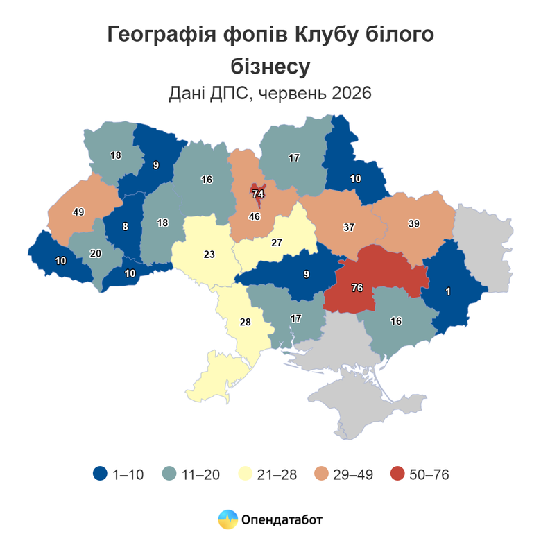 графік