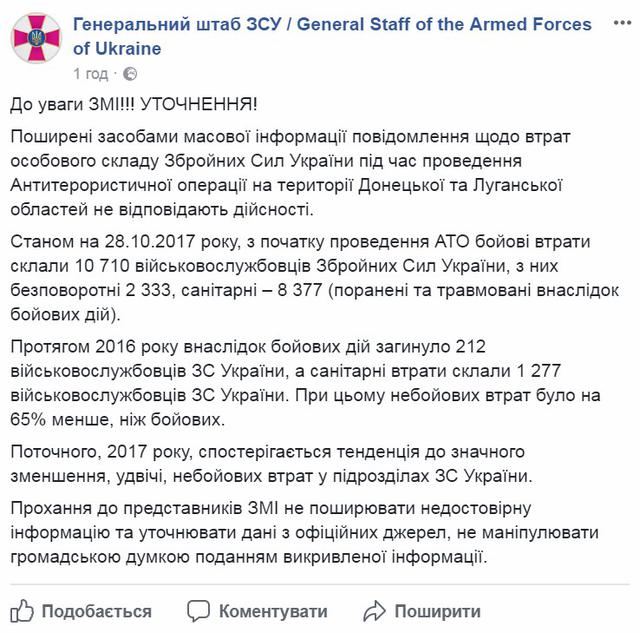 Генштаб уточнил потери ВСУ с начала АТО - более 10 тыс. человек, из них 2,3 тыс. - безвозвратные, - Генштаб 01