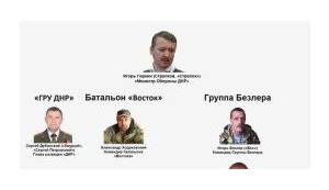 Катастрофа "Боїнга" МН-17 - перший теракт, розкритий спільно кіберрозвідкою низки країн, включно з Україною