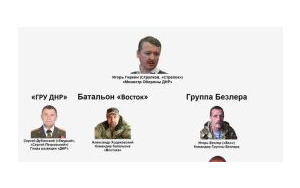 Гибель "Боинга" МН-17 - первый теракт, раскрытый совместно киберразведкой ряда стран, включая Украину