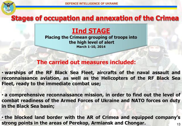 aggression details