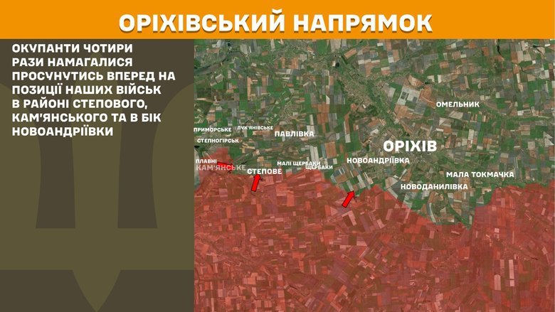 Ситуація на фронті