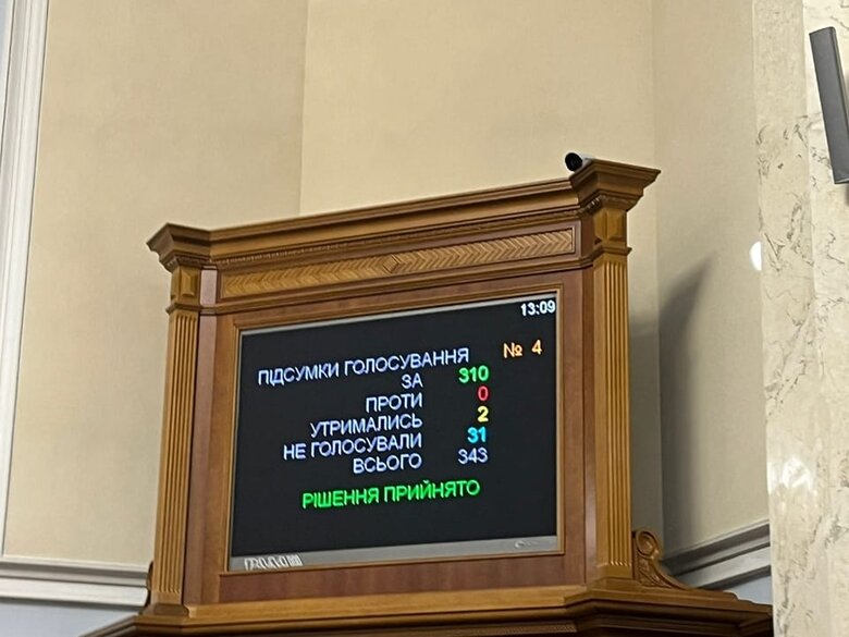 Рада ликвидировала ОАСК 01