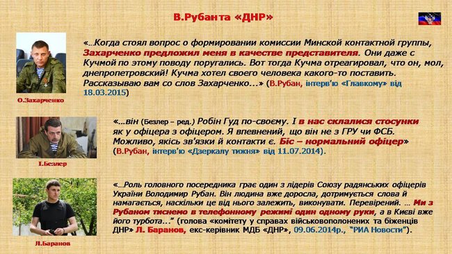 Рубан - российский политический проект: презентация СБУ о деятельности руководителя Офицерского корпуса 14