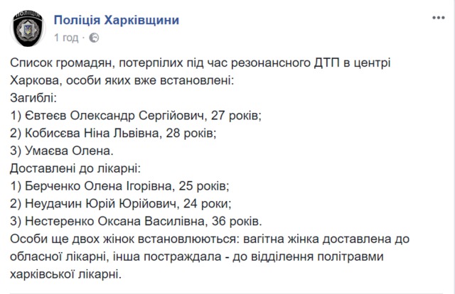 Поліція оприлюднила імена і вік жертв ДТП у Харкові 01
