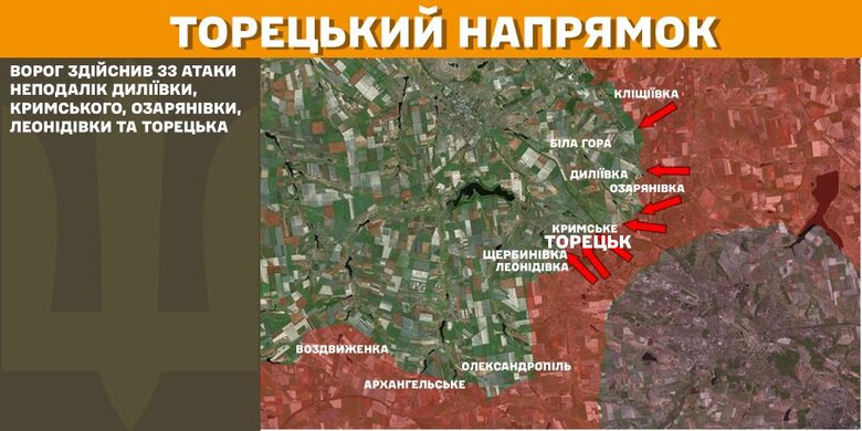 Ситуация на фронте 7 марта 2025 года