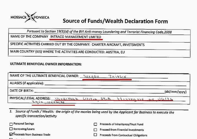 порошенко офшор кононенко зайцев intraco ltd management