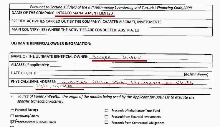 Poroshenko's business partner Zaitsev owns offshore firm which bought fuel from Gazprom, - journalist. DOCUMENT