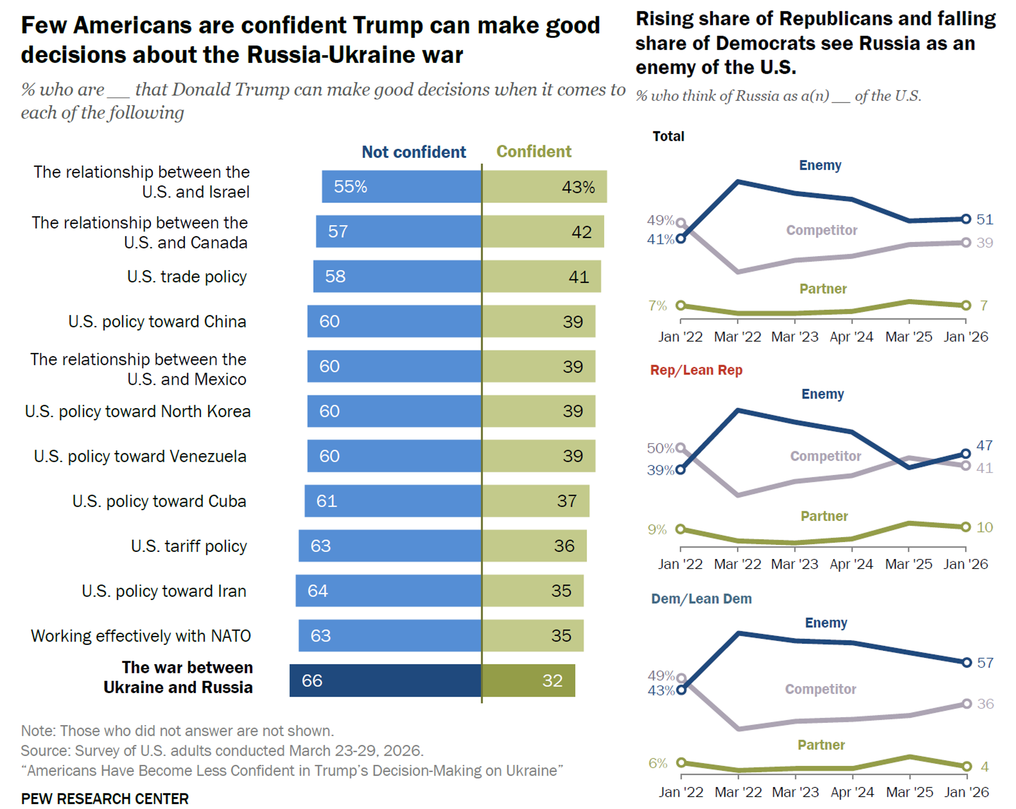 Цензор.НЕТ Изображение