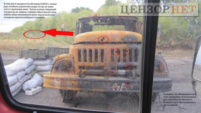 война коваль
