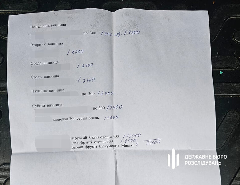 В Одесской области разоблачены правоохранители, которые требовали взятки у предпринимателей