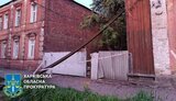 харківщина