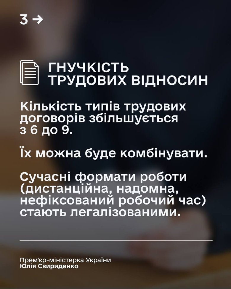 Кабмін ухвалив проєкт нового трудового кодексу. Що передбачено?