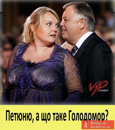 Что такое голодомор?