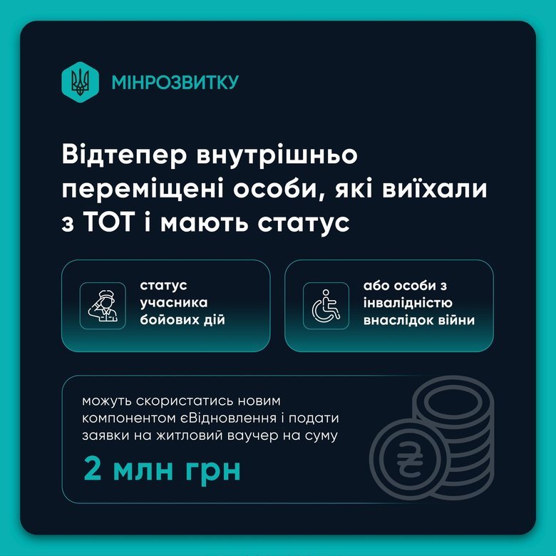 Перші 1500 родин подали заявки на житлові ваучери для переселенців