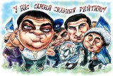 Запорожские 