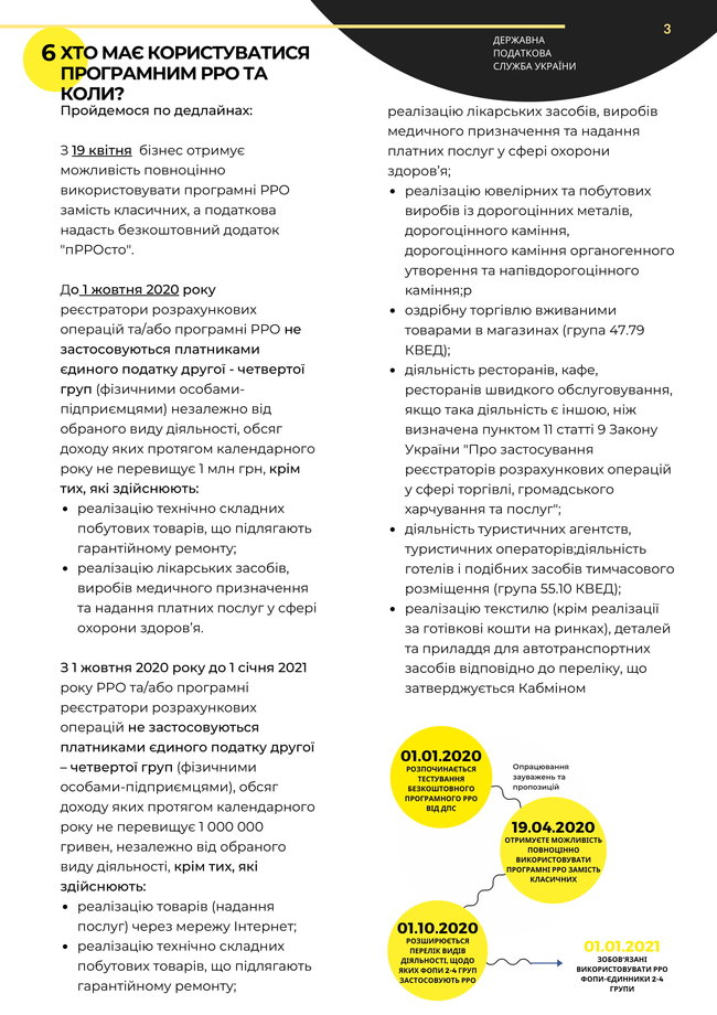 пРРОсто: Податкова відповіла на найпоширеніші запитання платників щодо запровадження РРО 02