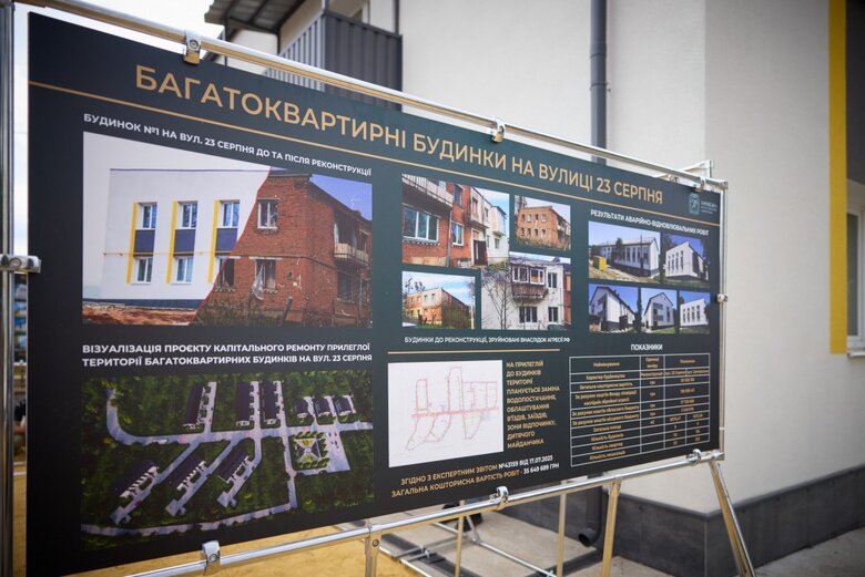 відбудова на Харківщині