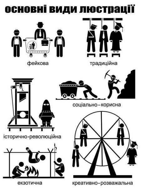 Чиновникам на заметку