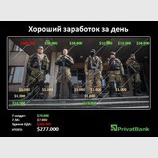 Хорошая прибыль