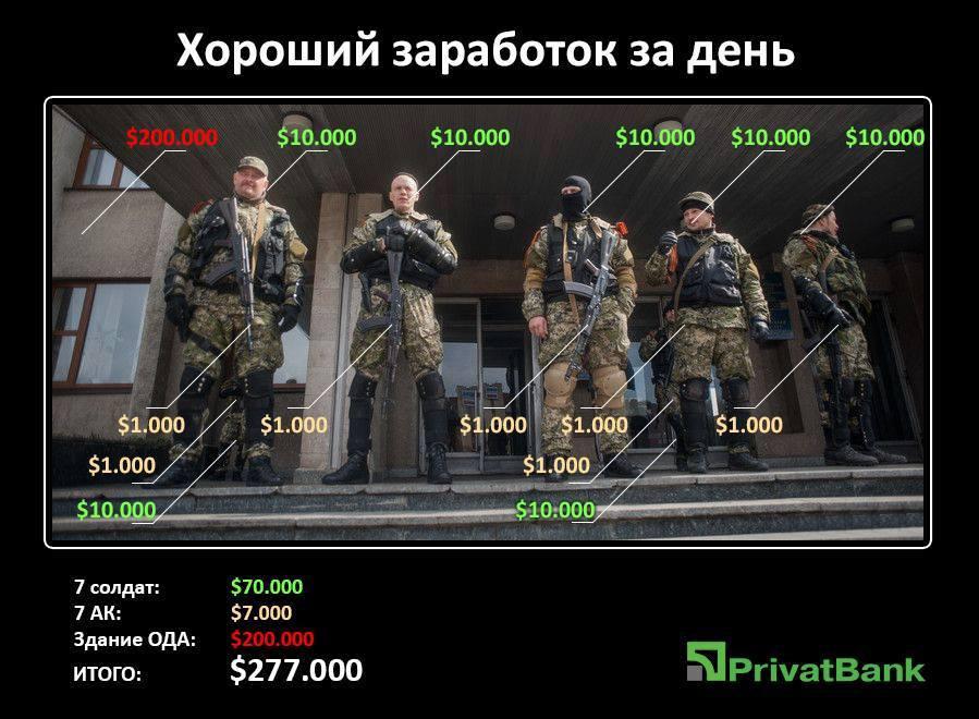 Хорошая прибыль