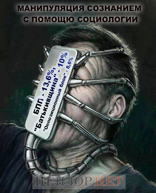 Внедрение рейтингов