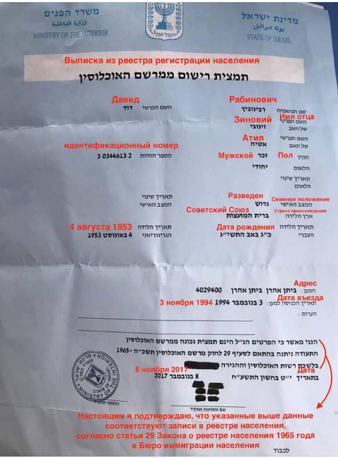 Депутаты требуют проверить информацию о двойном гражданстве Рабиновича 02