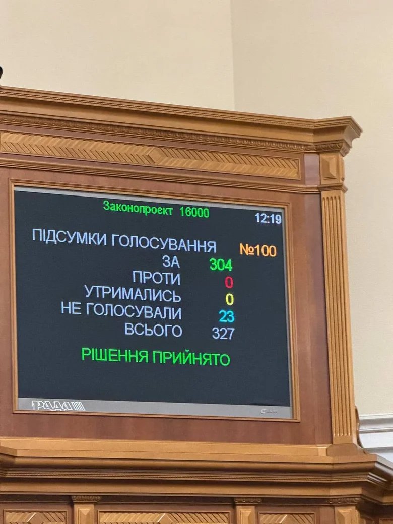 Військовим підвищать зарплати: Рада підтримала правку в новому бюджеті