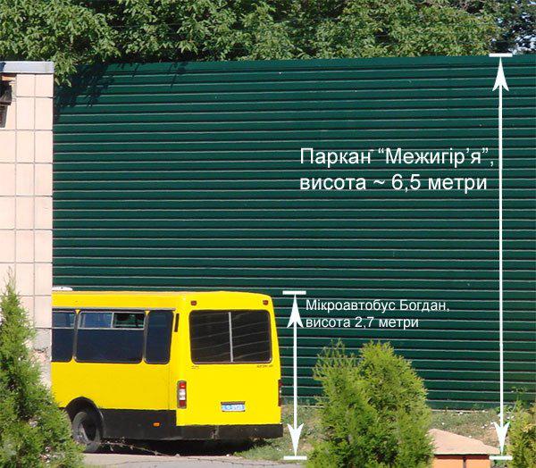 Цензор.НЕТ Изображение