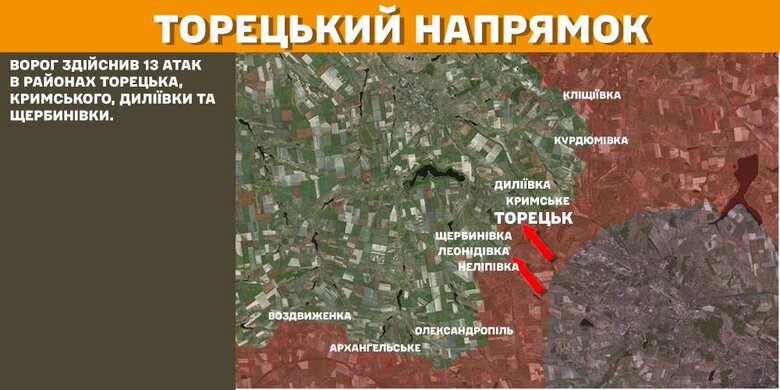 Ситуація на фронті на ранок 29 січня