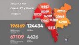 У Києві за добу виявлено 671 новий випадок захворювання на COVID-19, 35 осіб померли, - Кличко