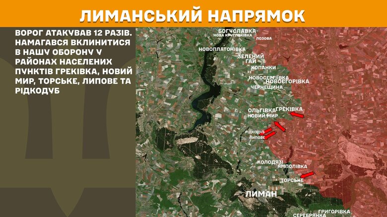 Ситуация на фронте