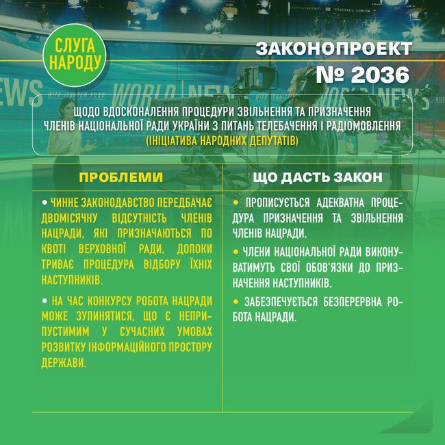 Рада усовершенствовала процедуру назначения и увольнения членов Нацсовета ТРВ 01
