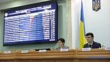 ЦВК визнала обраними 35 депутатів, які перемогли на мажоритарних округах
