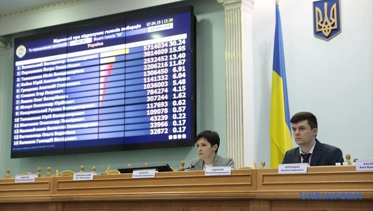 Агітацію перед другим туром виборів президента можна починати з 8 квітня, - глава ЦВК Сліпачук