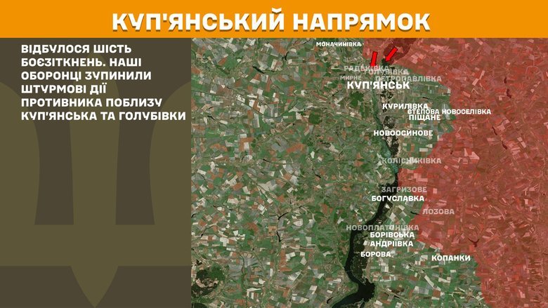 Ситуація на фронті