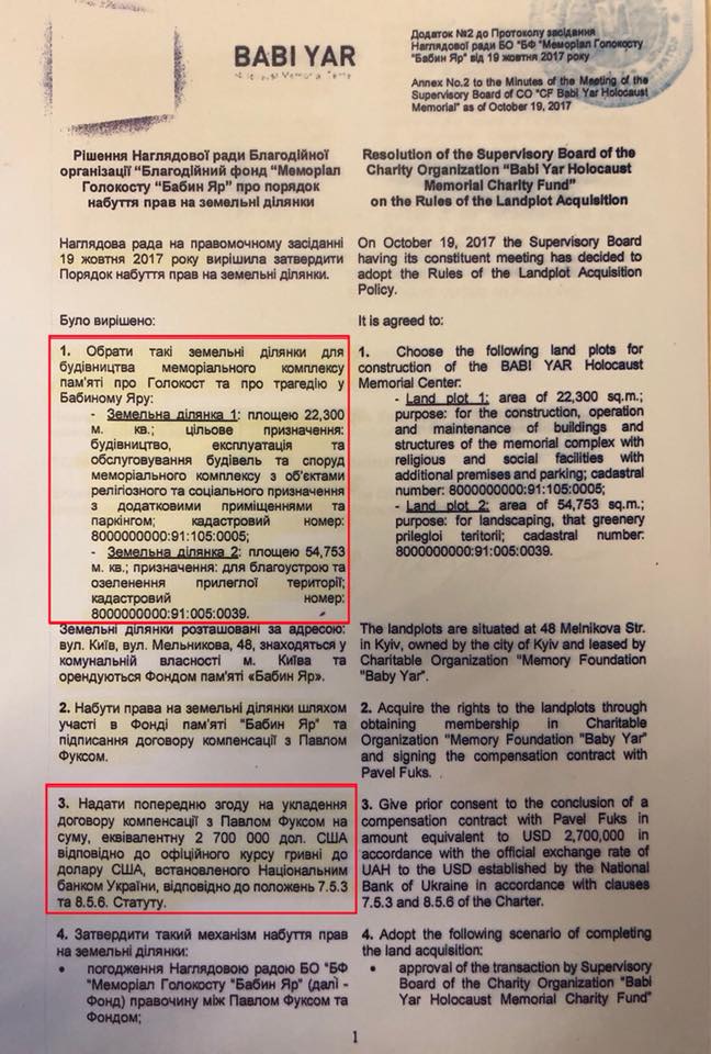 Я предложил Рабиновичу после продажи земли в Бабьем Яру купить ее в Аушвице, - Глузман 01