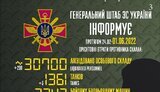 генштаб