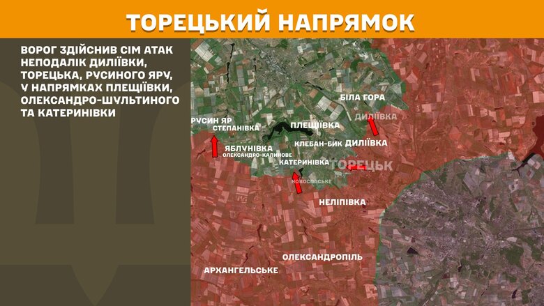 Ситуація на фронті