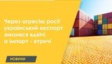 мінекономіки