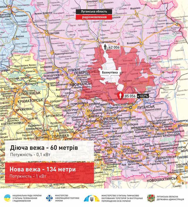 Монтаж 134-метрової телевежі на Луганщині завершено, - Костинський 04