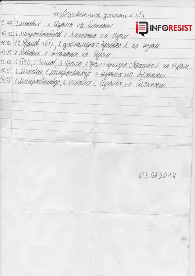 дети разведка