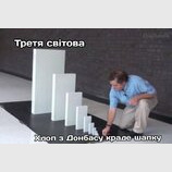 Ланцюг подій