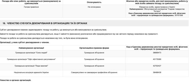 Гончарук в 2018 году получил 1,851 млн грн доходов, - декларация 12 Гончарук в 2018 году получил 1,851 млн грн доходов, - декларация 12