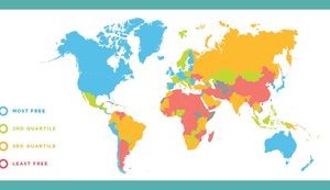 Украина осталась на дне всемирного рейтинга экономической свободы