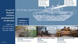 армия рф